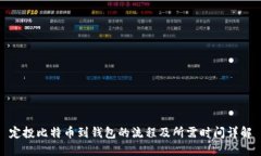 定投比特币到钱包的流程及所需时间详解