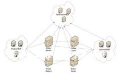 简单易懂的比特币钱包下载安装视频教程