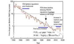 比特派钱包支持的数字货币一览：全面解析各种