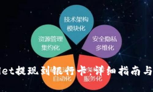 如何将tpWallet提现到银行卡：详细指南与常见问题解答
