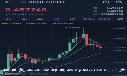 如何轻松恢复不小心卸载的tpWallet：一步步详解