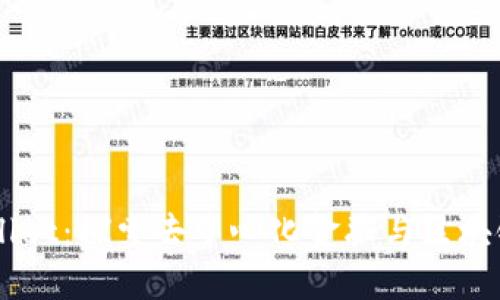 SHIB币与TPWallet：探索去中心化金融与区块链货币链的融合
