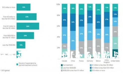 tpWallet能否查到IP地址？全面解析与使用指南