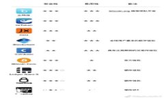 2023年比特币钱包最佳选择指南：哪个平台最适合