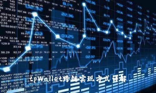 tpWallet跨链实现方式详解